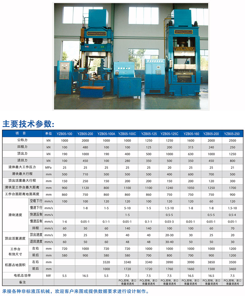 磁性材料液壓機(jī)主要參數(shù)